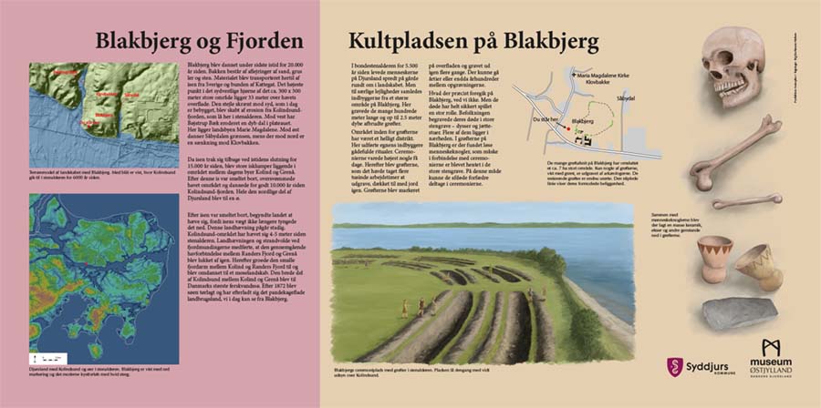 Informationstavle om Kultpladsen ved Blakbjerg, der ligger ved Ryomgaard. Tavlen er udført for Museum Østjylland og Syddjurs Kommune 2018. Tegninger: Stig Bachmann Nielsen